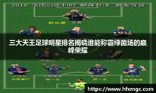 三大天王足球明星排名揭晓谁能称霸绿茵场的巅峰荣耀
